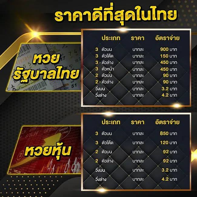 มารวยเลข ฝากถอนเร็ว